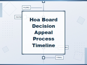 How to Appeal an Hoa Board Decision: Process and Timeline